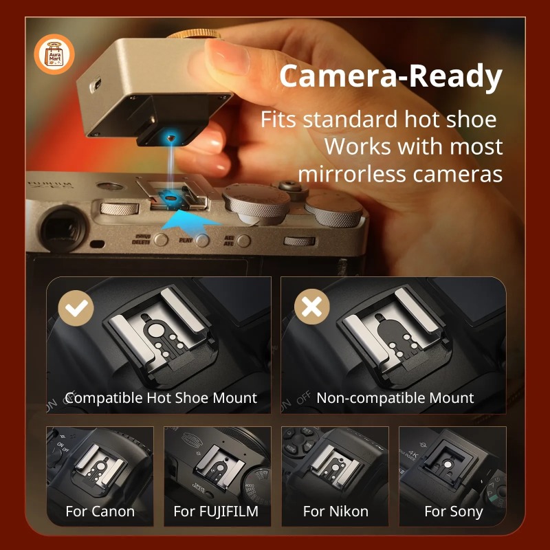 Smallrig RS-R20 Retro Mini Spe - Photography Lighting Kit Portable recensie en prijs