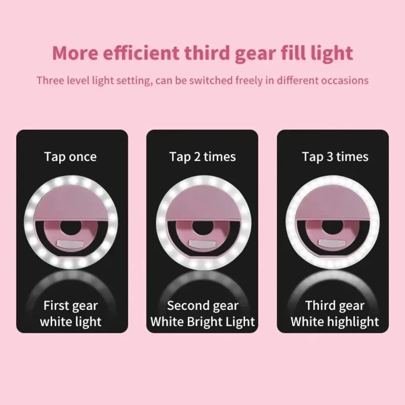1-4 stuks LED Selfie Ring Fill - Photography Lighting Patterns recensie en prijs