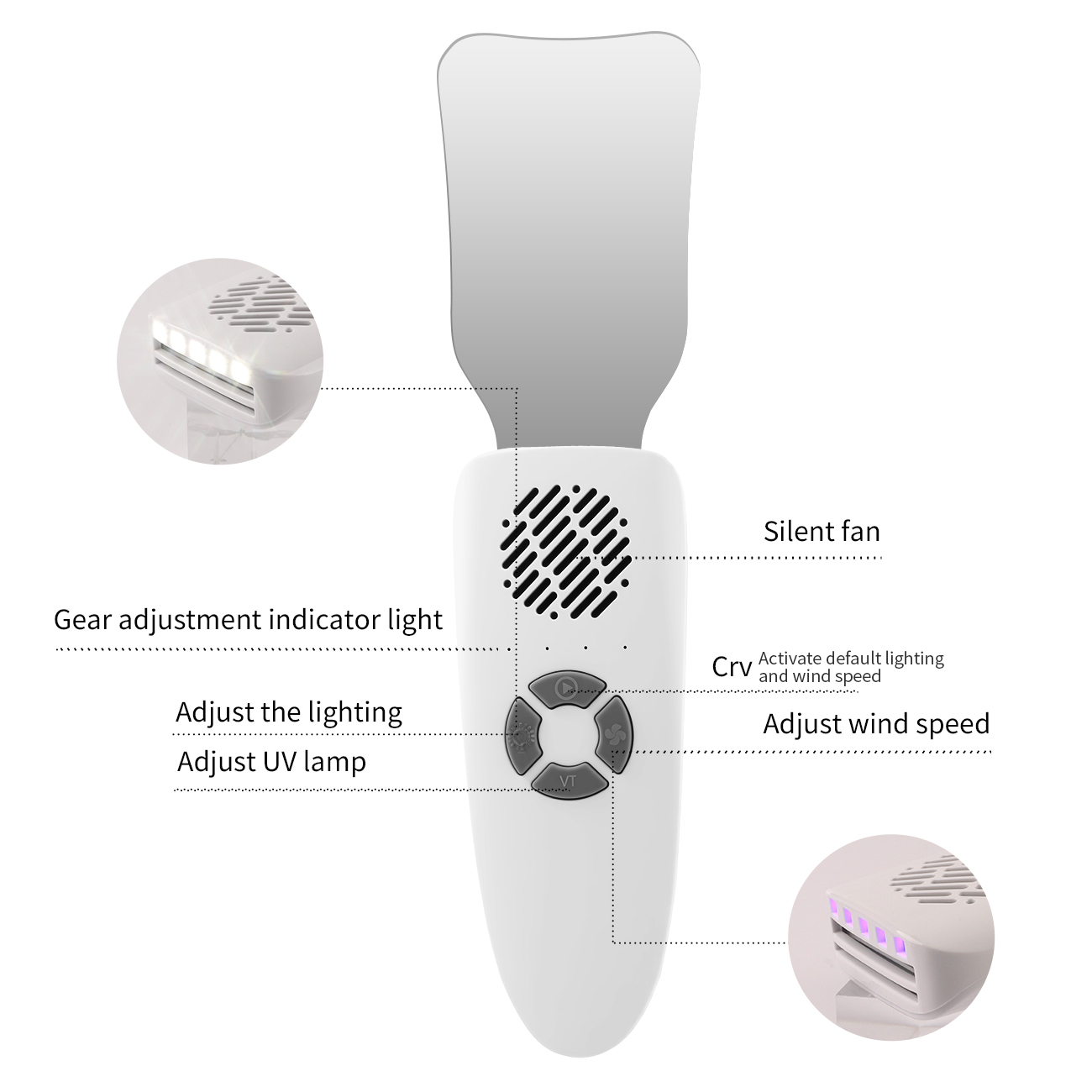 Tandheelkundige anti-condens s - Photography Lighting Patterns recensie en prijs