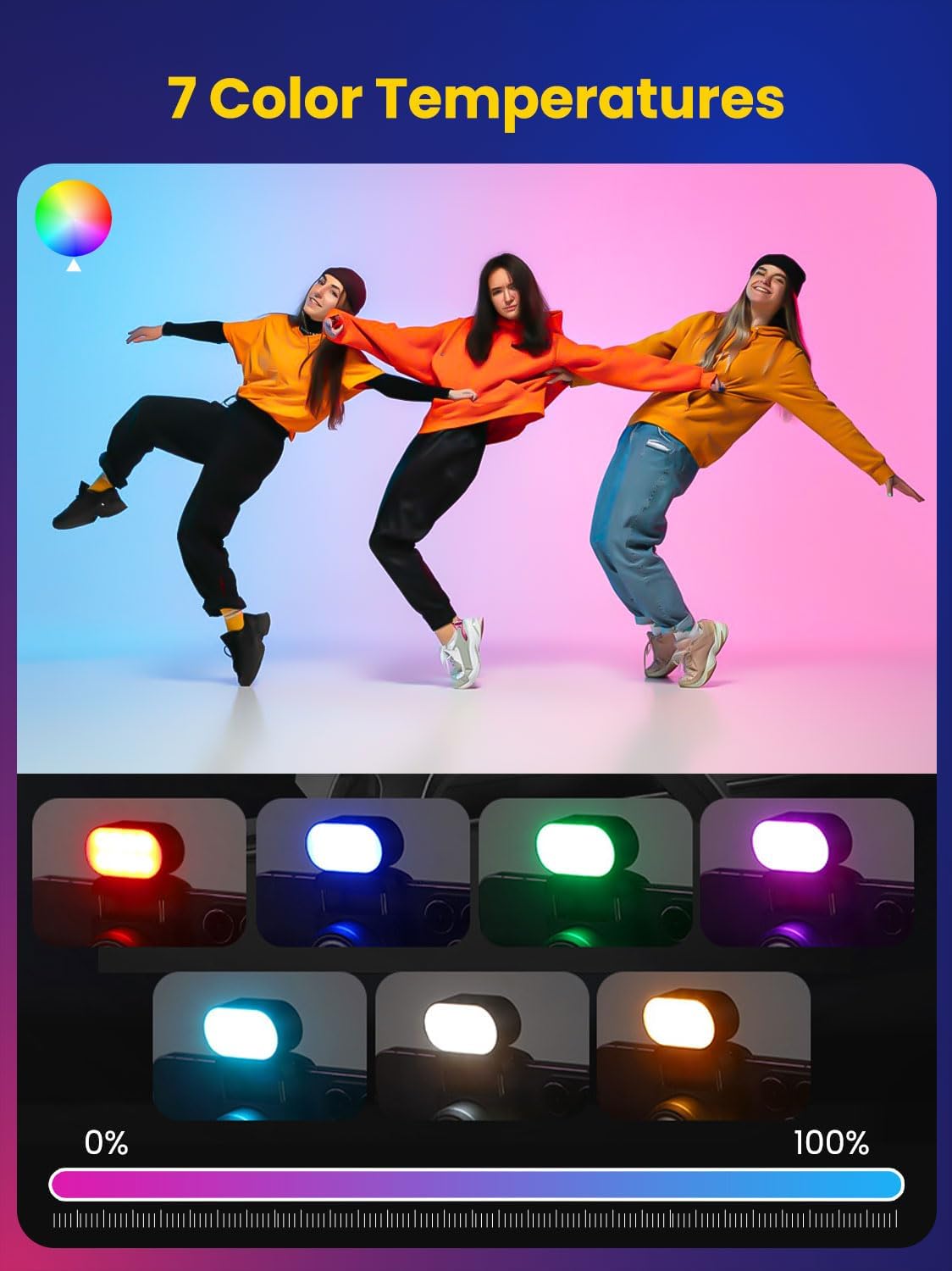 AOCHUAN Mini RGB Magnetisch In - Photography Lighting Patterns recensie en prijs
