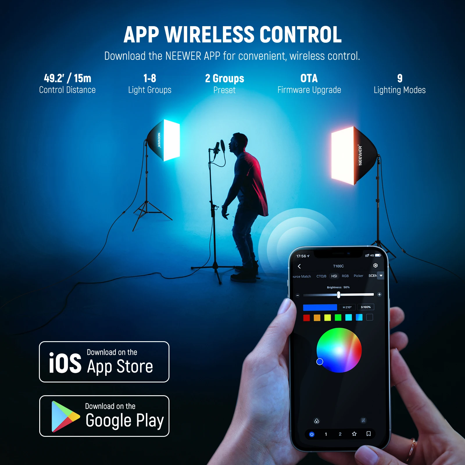 NEEWER RGB Softbox Verlichting - Photography Lighting App recensie en prijs