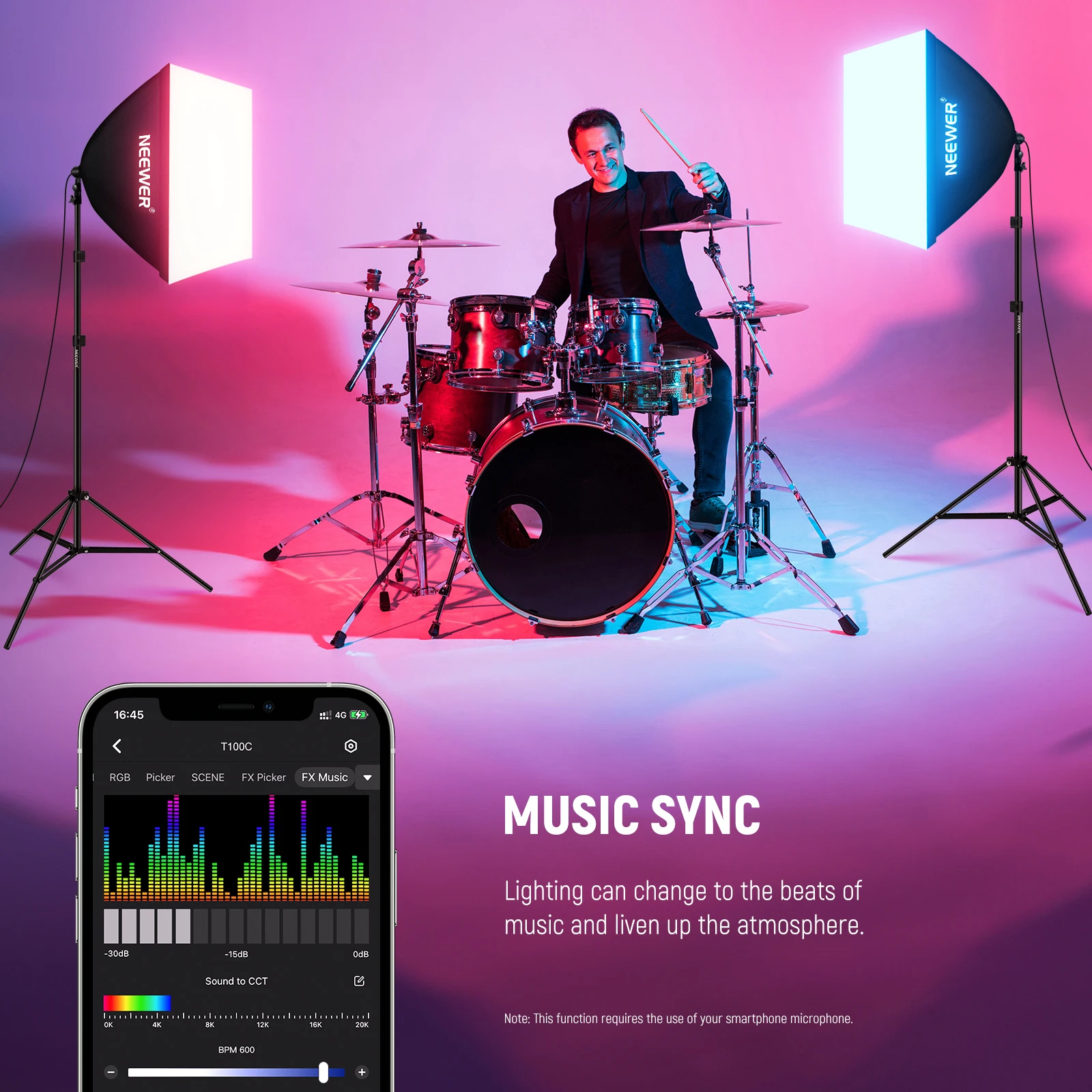 NEEWER RGB Softbox Verlichting - Photography Lighting App recensie en prijs