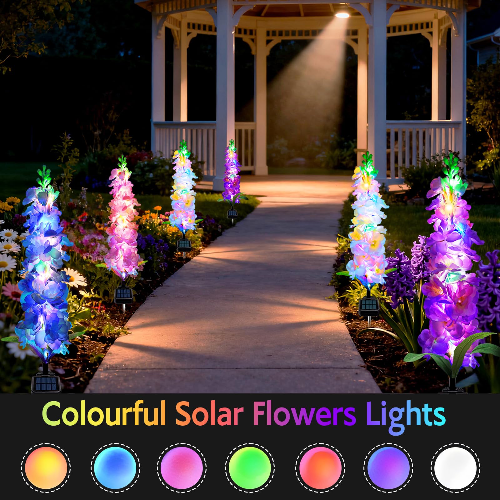 Solar tuinverlichting, Solar D - Flower Photography Led Lighting Pack recensie en prijs