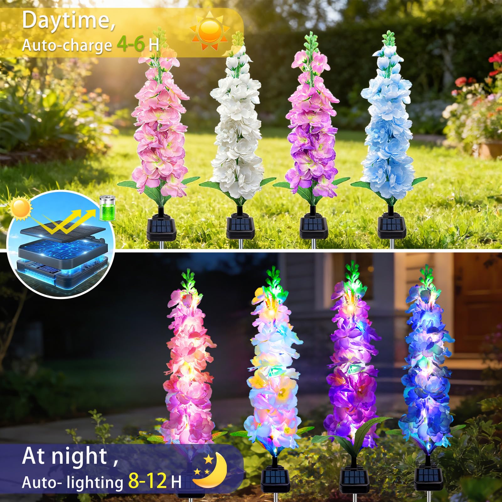 Solar tuinverlichting, Solar D - Flower Photography Led Lighting Pack recensie en prijs
