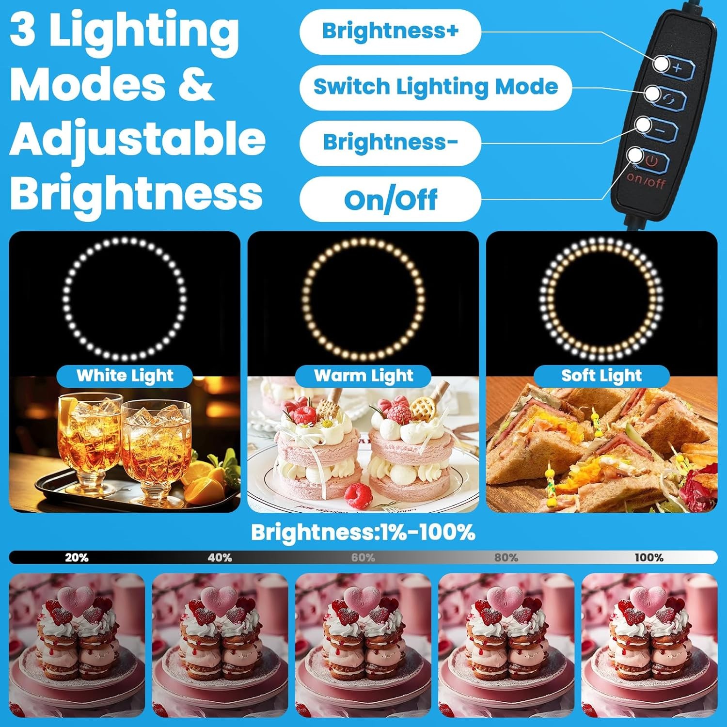 Lichtbox, Lichtbox Fotografie, - Photography Lighting Box recensie en prijs