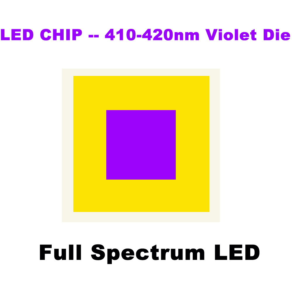Hoge CRI Ra 97 3M Volledige Sp - Photography Lighting Home recensie en prijs
