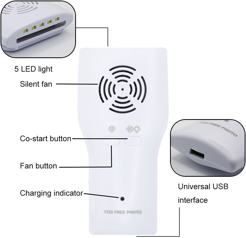 AG Dental Anti-Fog Spiegels Mi - Photography Lighting Patterns recensie en prijs