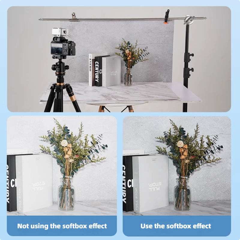 Flitsdiffuser Softbox voor God - Photography Lighting Box recensie en prijs