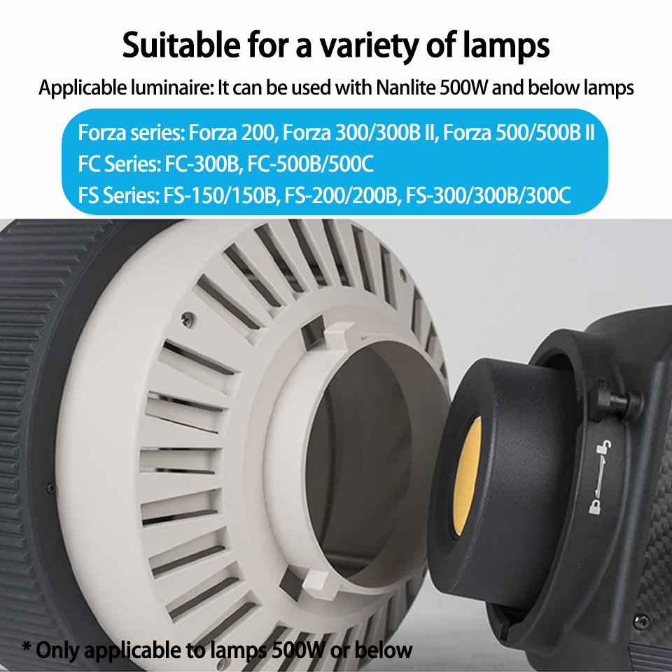 Nanlite FL-20G Fresnel-lens Bo - Photography Lighting Tools recensie en prijs