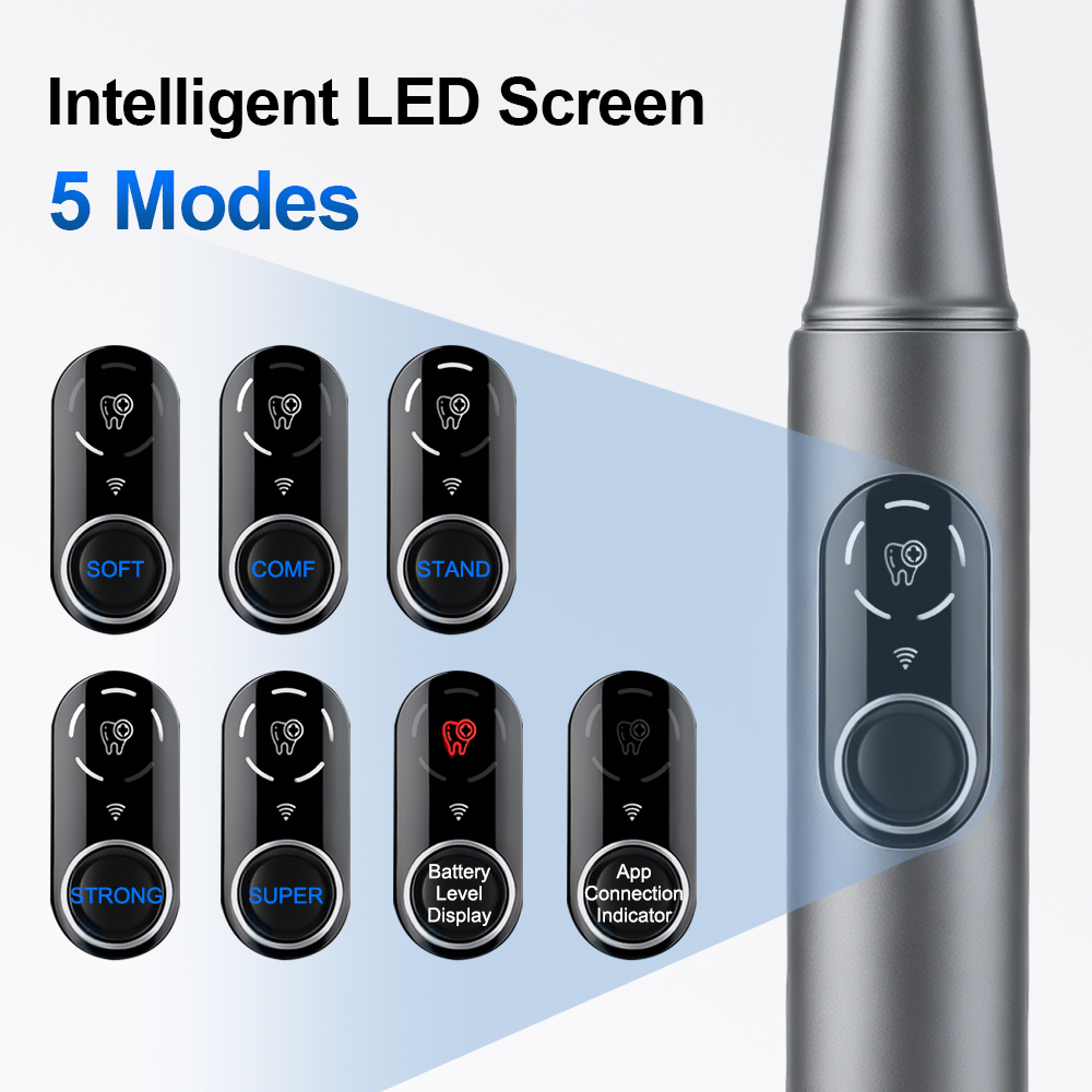 Nieuwe Visuele Ultrasone Tands - Photography Lighting Patterns recensie en prijs