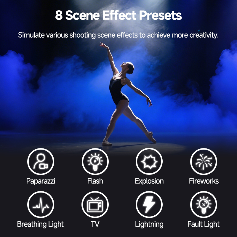 MiaoTu High-Power Fotografieve - Photography Lighting Direction recensie en prijs