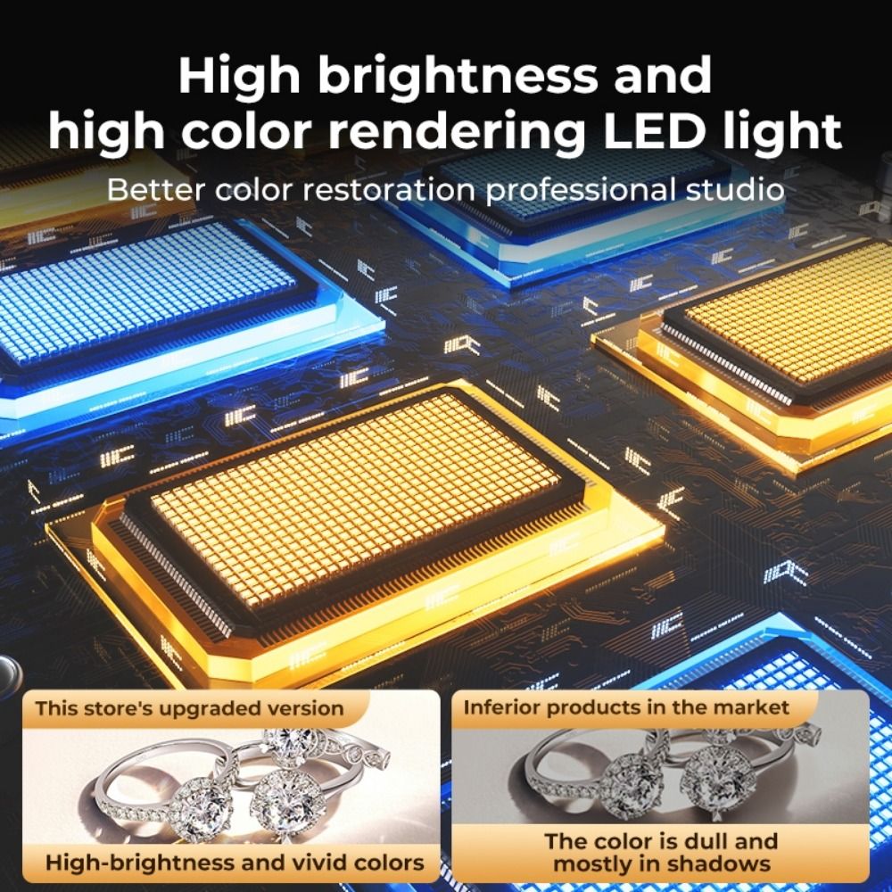 45/65cm Studio LED-lichtbak Op - Photography Lighting Box recensie en prijs